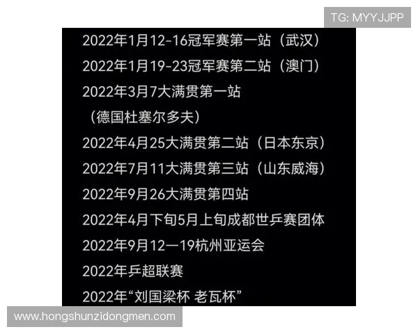 乒乓球配合排行榜:武汉乒乓球队位居第6名 乒乓球配合排行榜:武汉乒乓球队位居第6名