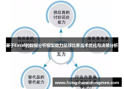 基于Excel的数据分析模型助力足球比赛战术优化与决策分析